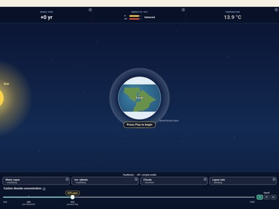 Earth's Energy Budget