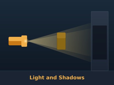 Light and Shadows