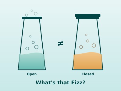 What's that Fizz?
