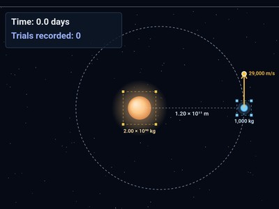 Orbital Motion