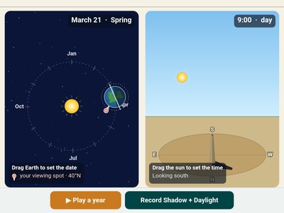 Spinning Earth, Shifting Sky