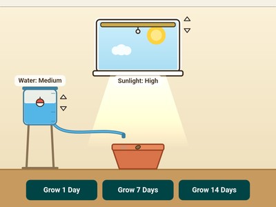 Sprout Lab