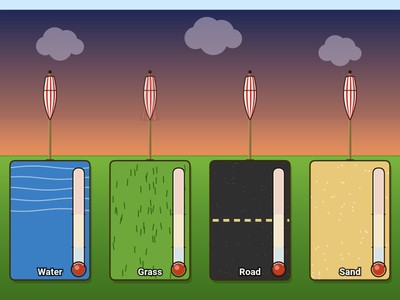 Sunlight Warming Surfaces